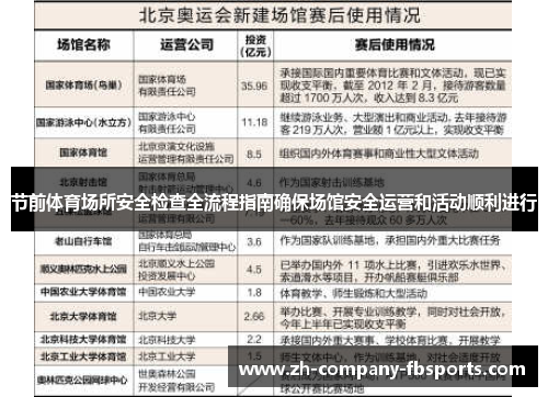 节前体育场所安全检查全流程指南确保场馆安全运营和活动顺利进行