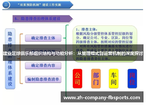 建业足球俱乐部组织结构与功能分析:从管理模式到运营机制的深度探讨 建业足球俱乐部组织结构与功能分析:从管理模式到运营机制的深度探讨