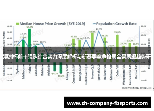 澳洲杯前十强队综合实力深度解析与新赛季竞争格局全景展望趋势研