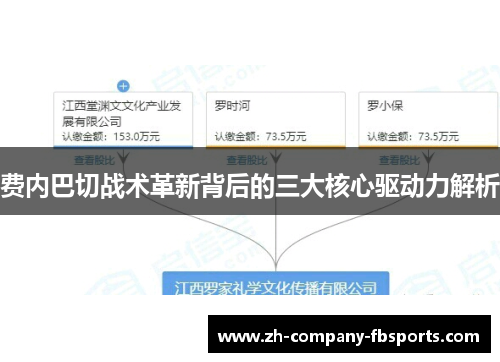 费内巴切战术革新背后的三大核心驱动力解析