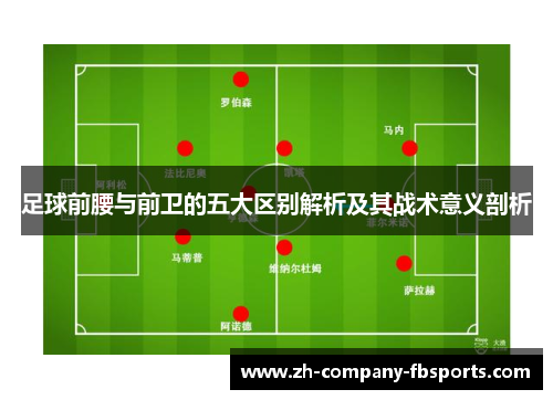 足球前腰与前卫的五大区别解析及其战术意义剖析