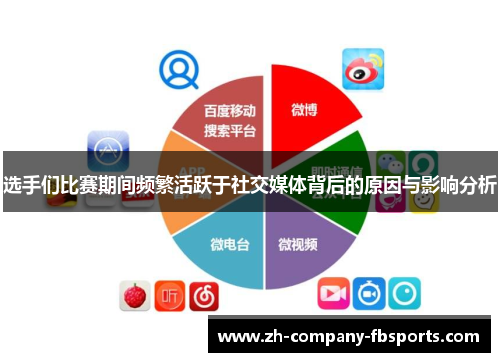 选手们比赛期间频繁活跃于社交媒体背后的原因与影响分析