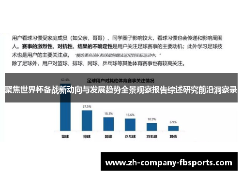 聚焦世界杯备战新动向与发展趋势全景观察报告综述研究前沿洞察录