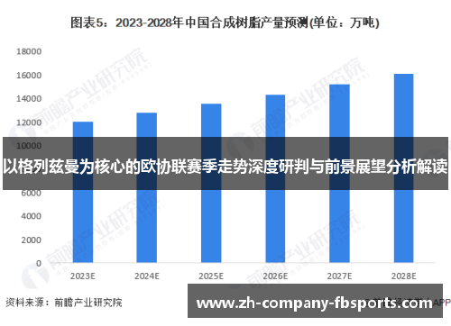 以格列兹曼为核心的欧协联赛季走势深度研判与前景展望分析解读 以格列兹曼为核心的欧协联赛季走势深度研判与前景展望分析解读