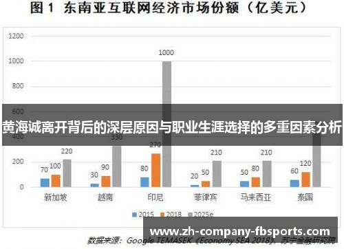 黄海诚离开背后的深层原因与职业生涯选择的多重因素分析