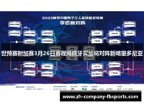 世预赛附加赛3月26日赛程揭晓牙买加将对阵新喀里多尼亚 世预赛附加赛3月26日赛程揭晓牙买加将对阵新喀里多尼亚